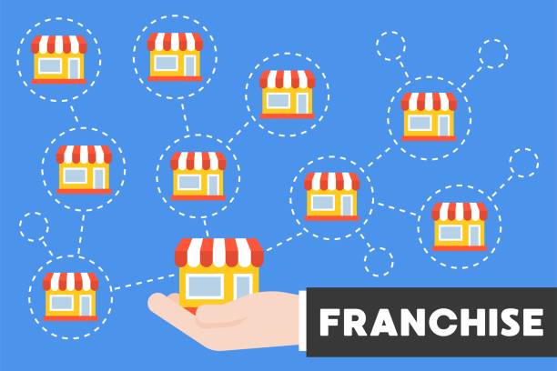 Top Franchise Opportunities in India Under ₹10 Lakh Top Franchise Opportunities in India Under ₹10 Lakh
