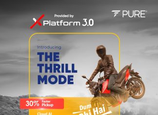 E-Bike Life Saver: Why You Need a Power Backup Now Power Backup solutions for electric bikes