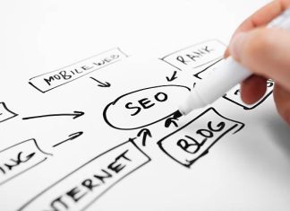 Why You Might Actually Need Colorado SEO Services Colorado SEO Services