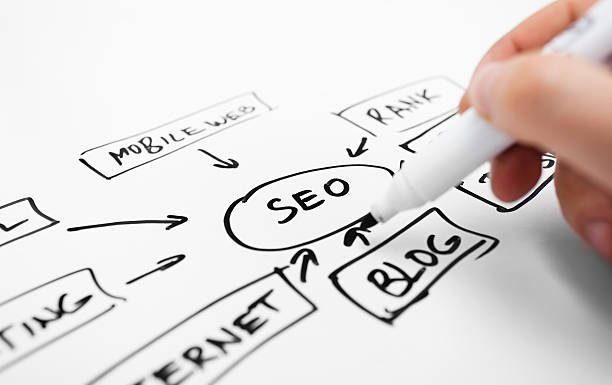 Why You Might Actually Need Colorado SEO Services Colorado SEO Services