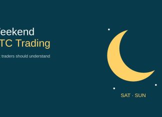 OTC Trading on Weekends: What Binary Options Traders Should Understand this review of Pocket Option
