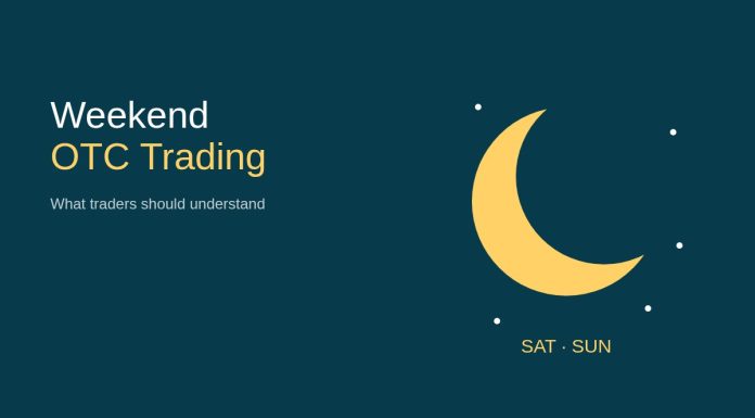 OTC Trading on Weekends: What Binary Options Traders Should Understand this review of Pocket Option